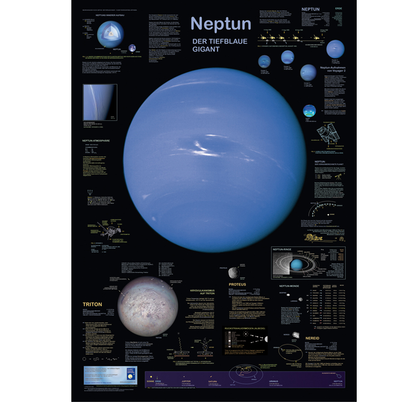 Astro-Poster "Planet Neptun"